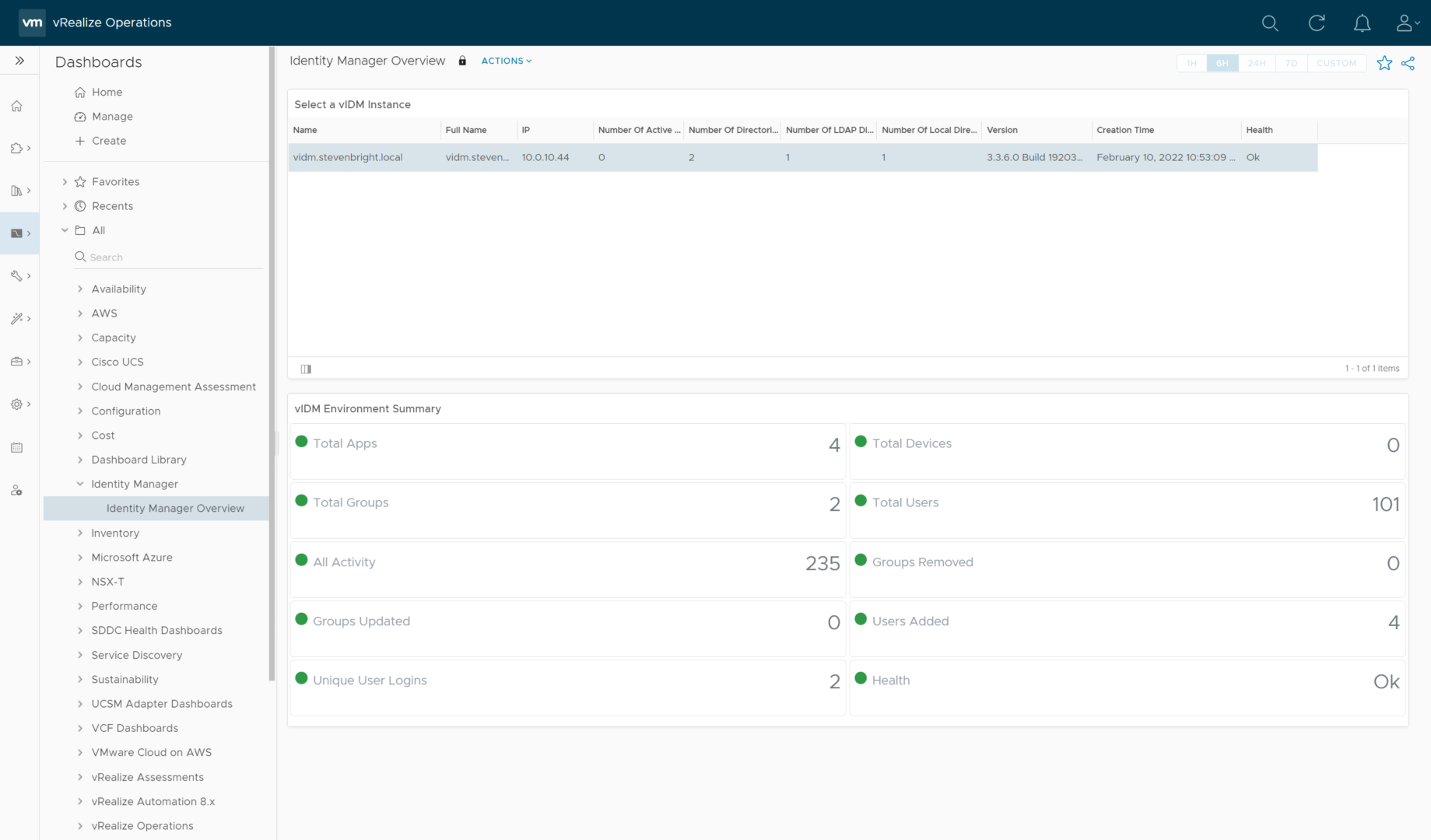 VMware Identity Manager Overview Dashboard