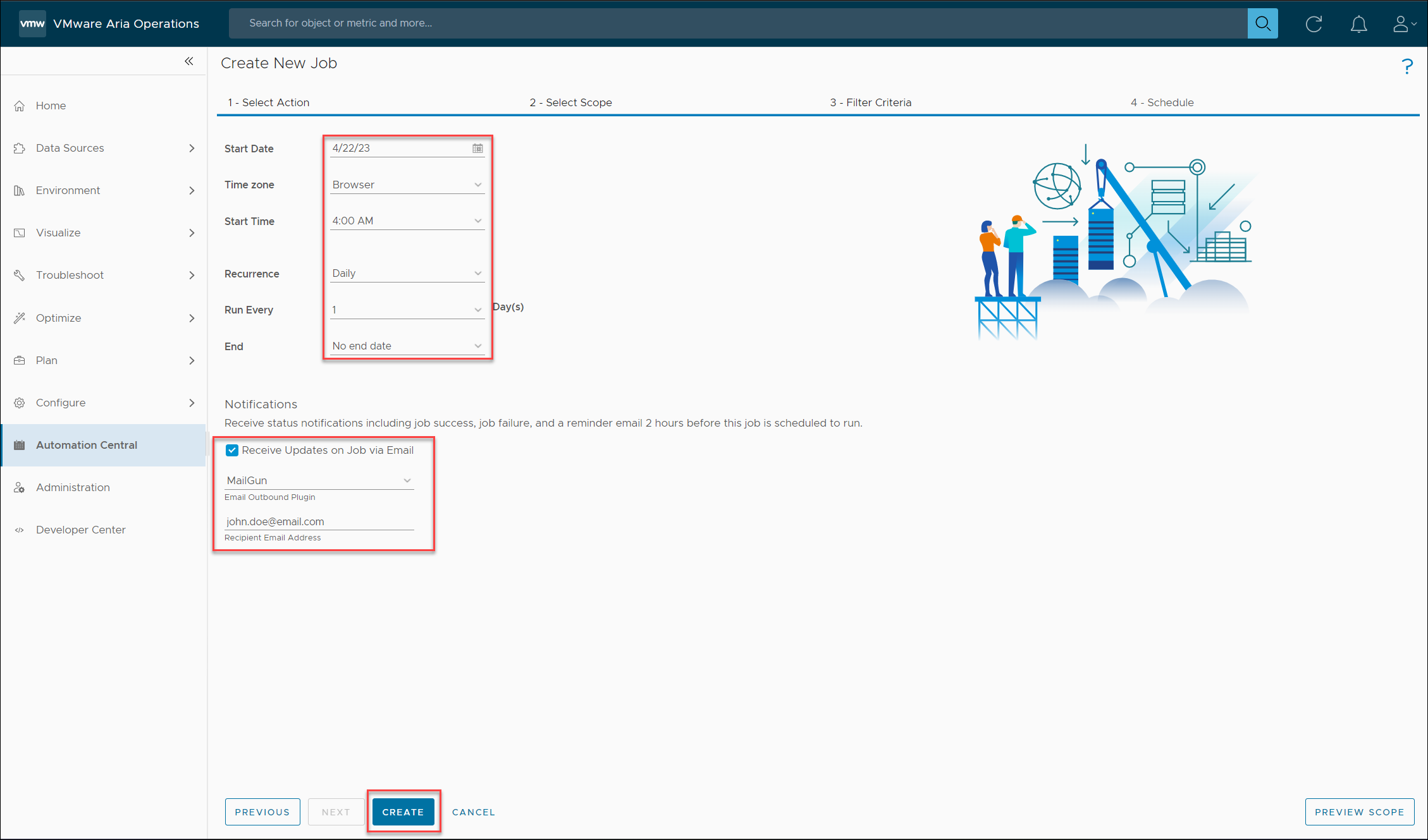 Screenshot of the Schedule Step of the VMware Aria Operations Automation Central New Job Wizard