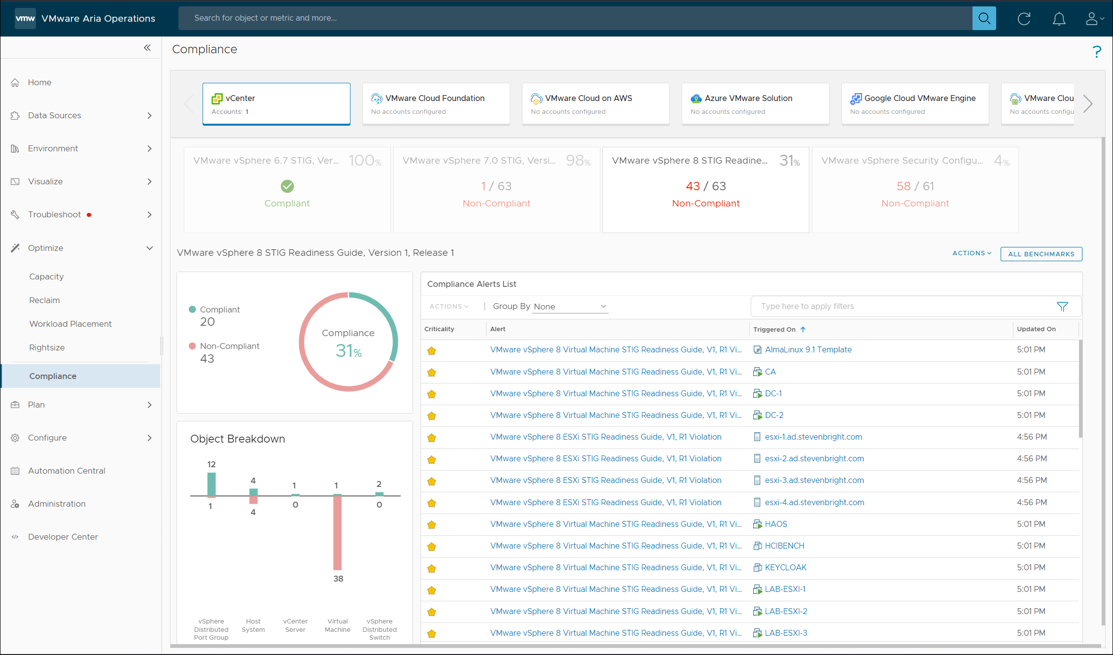 Aria Operations Compliance Content for the vSphere 7.0 STIG V1, R2 is ...