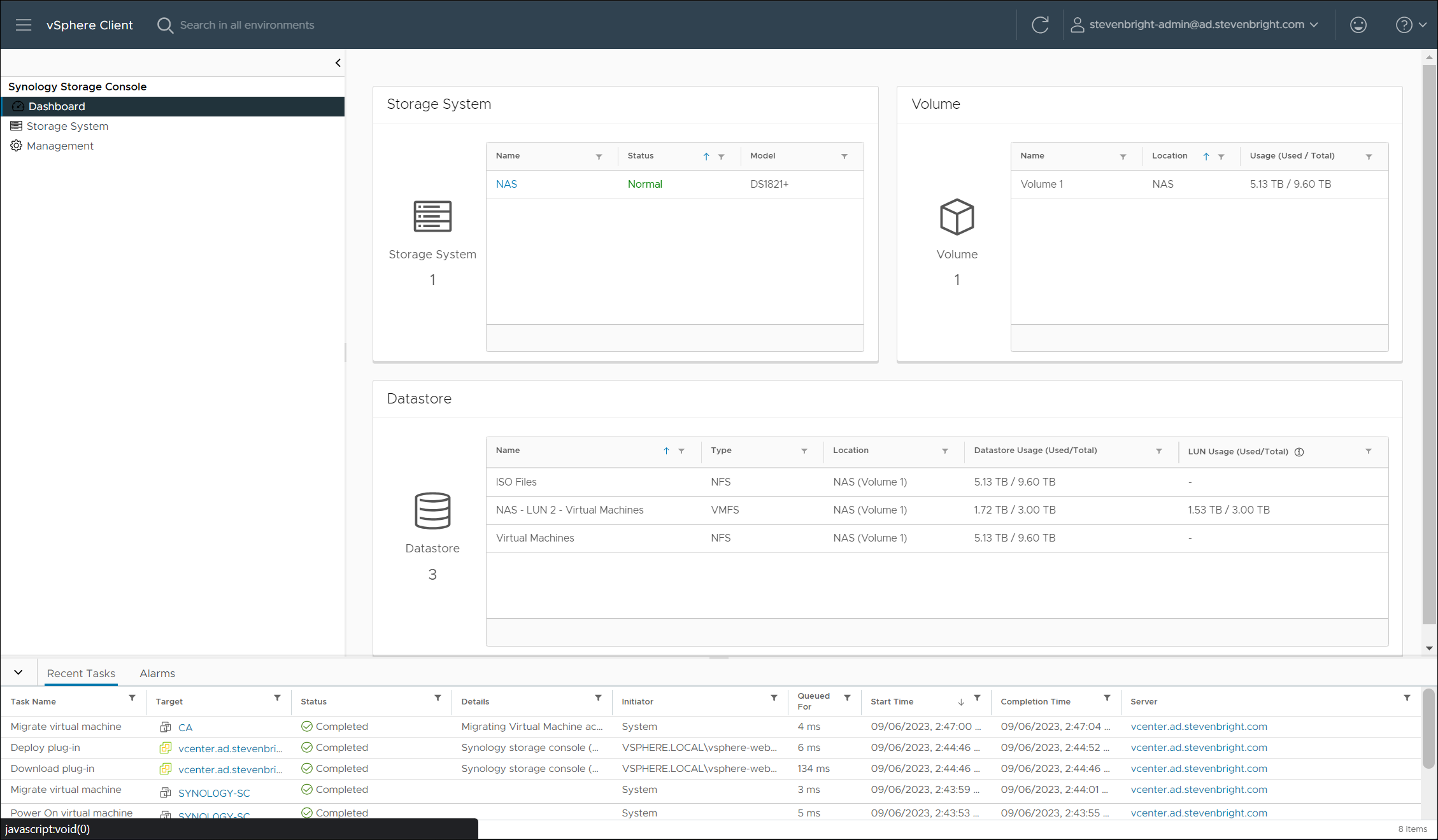 Synology Storage Console for VMware - Populated Dashboard